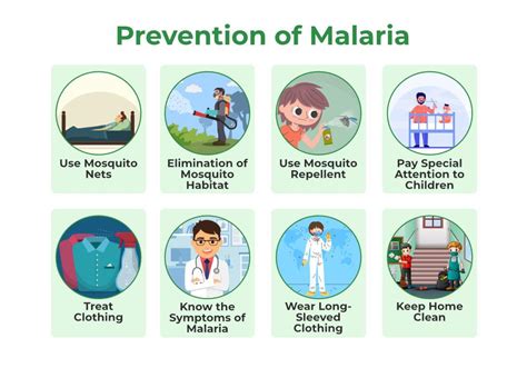 How to prevent malaria .